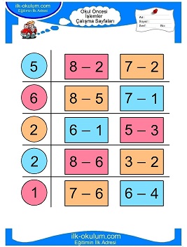 Çocuklar İçin toplam işlemi yaprak testleri 